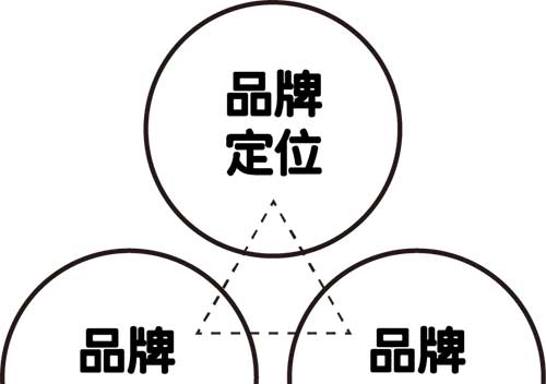 如何利用网络推广营销的魔力，让负面舆情“隐身术”失效？